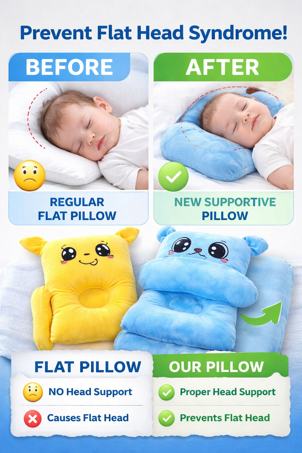 Adustable Baby Head Shaping Pillow™ for Newborn | Cotton Neck Support Pillow | Doctor-Inspired Baby Pillow for Peaceful Sleep - OwnzoKart
