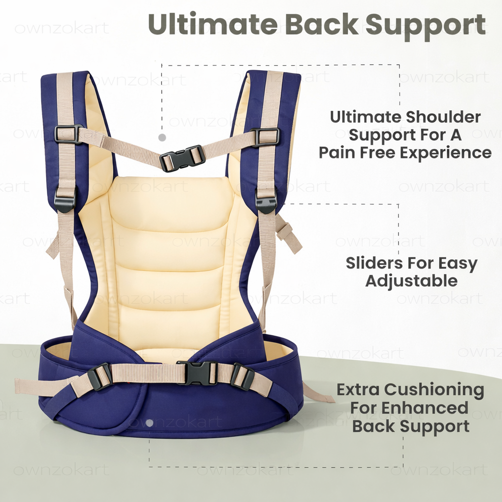 Baby Carrier™ – Ergonomic, Safe & Comfortable for Newborn to Toddler - OwnzoKart