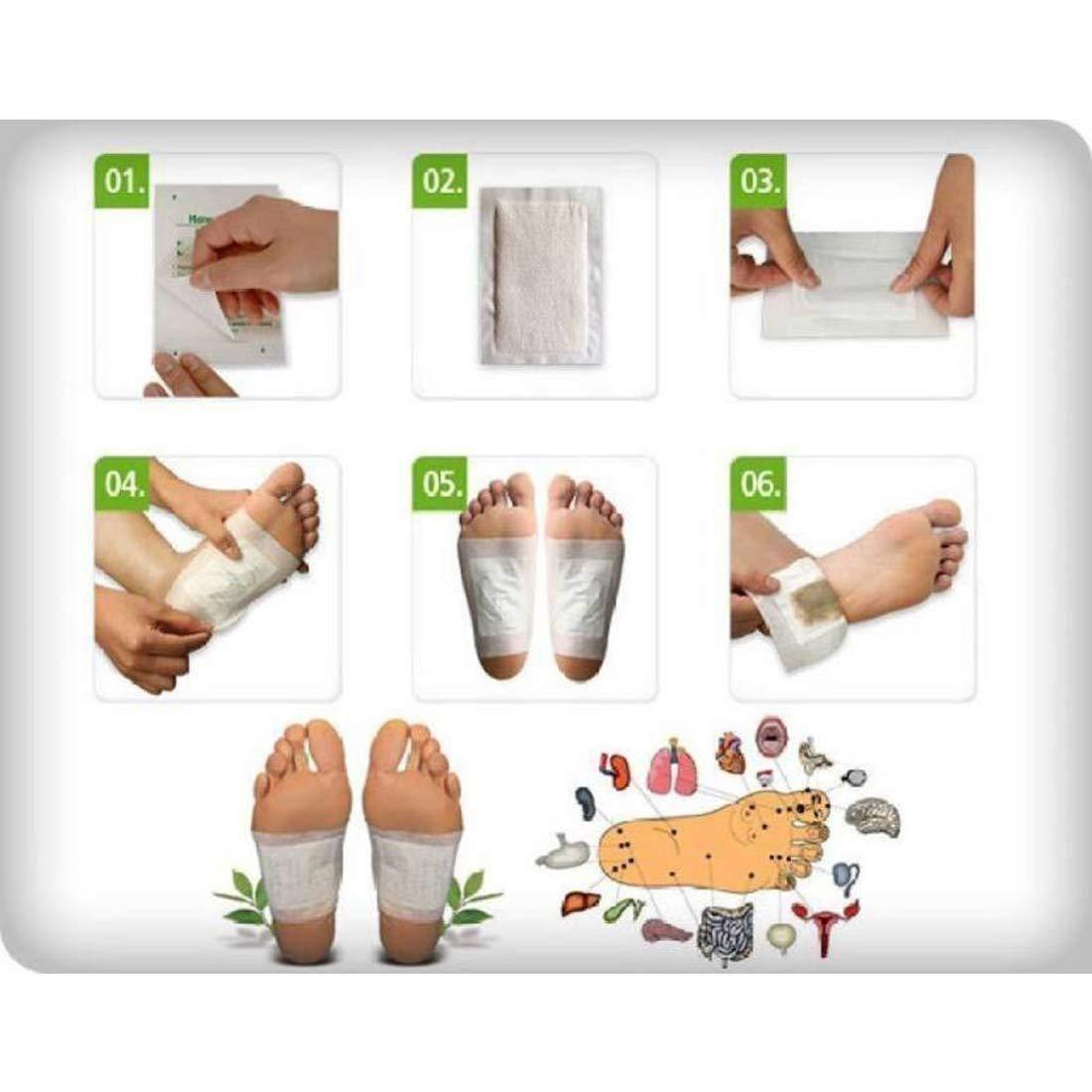 Detox Patches (Set of 10) - OwnzoKart