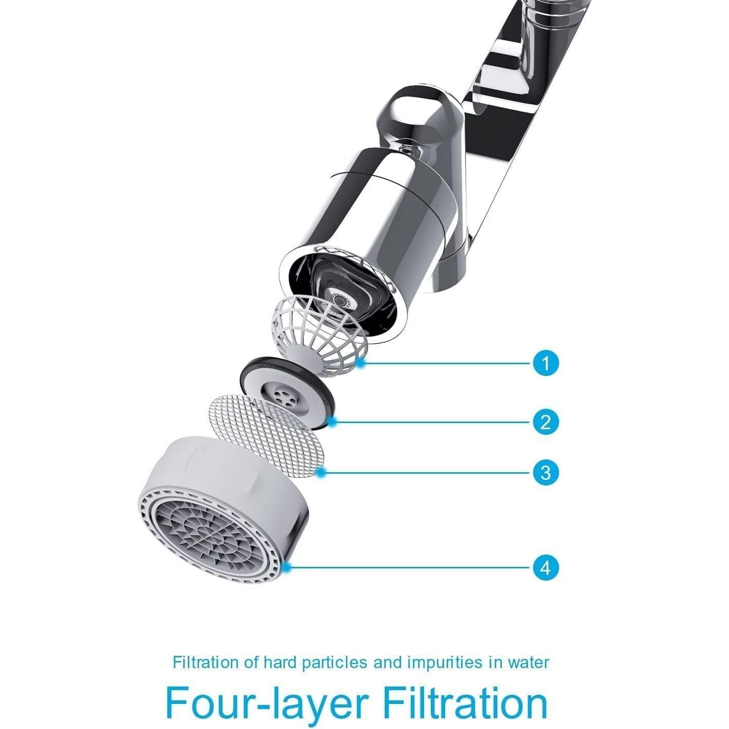 Universal Rotating Faucet Extender Aerator with 2 Water Modes | Large Angle Splash Filter - OwnzoKart