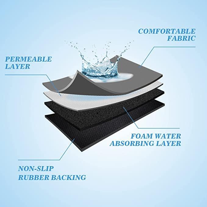Quick-Drying Mat - Pack of 2 (Assorted Colors) | Ideal for Home and Travel - OwnzoKart