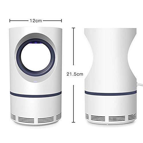 Best Electronic LED Mosquito Killer Lamp – Effective Insect Trap for Home & Outdoor Use - OwnzoKart